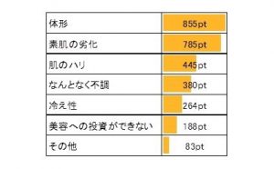 母親の興味ある美容法は「インナーケア」 14 img_60619_4 (1)