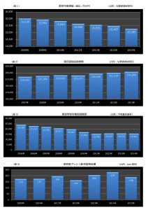 アッシュ 『ヘアショー開催』 で美容学生へアピール 5 40944_1_kyKmeLjccS