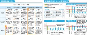 ストレスチェック 無料分析・診断を開始 3 LL_img_83787_1
