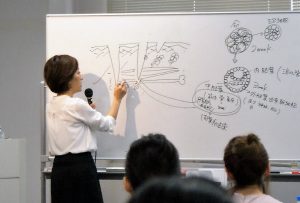 『direia 無料勉強会』開催 3 DSC03186 2 1