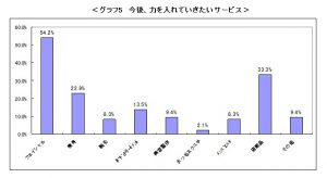 %e3%82%a8%e3%82%b9%e9%80%9a%e3%80%80%e6%a3%92%e3%82%b0%e3%83%a9%e3%83%95