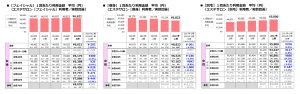 フェイシャル利用者、わずか9.3%で横ばい 6 0baafcf3e0833c0d6a1c47c3dd6f1b9b 1