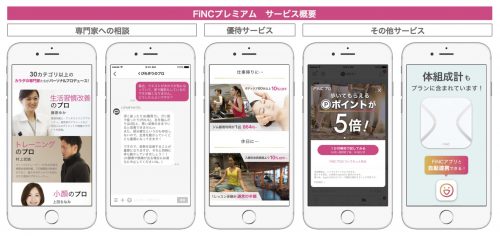 アプリ「FiNC」新サービスでエステティシャンがアドバイス 3 main 4