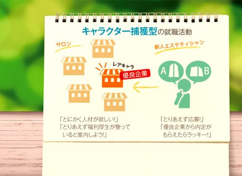 新人との「考え方の違い」を埋めて育てる「教育」とは 5 salonwork hreducation board