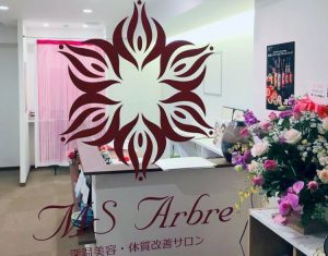 施術していないのに、個人売上が300%UPしたスゴイ技術とは? 6 salonwork study yobourinpa 2