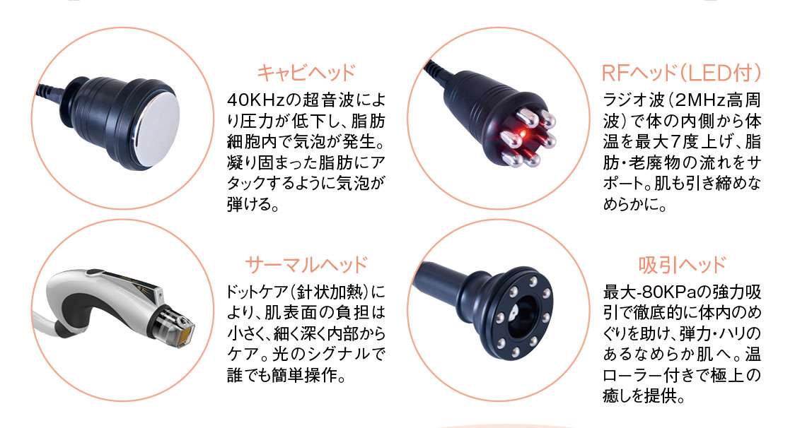 salontool machinebest11 2019 beco probe