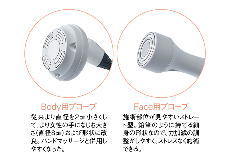 <フェイシャル+痩身複合機>コンパクトなクワトロ バースト キャビ プレミア 23 salontool machinebest11 2019 bgarage probe