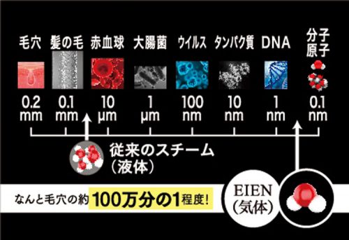 salontool machinebest11 2019 rhythm theory1