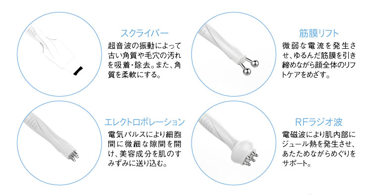 <フェイシャル複合機>マキシマムフォーだけで開業も可能な多機能 23 salontool machinebest11 2019 toyookaB treatment