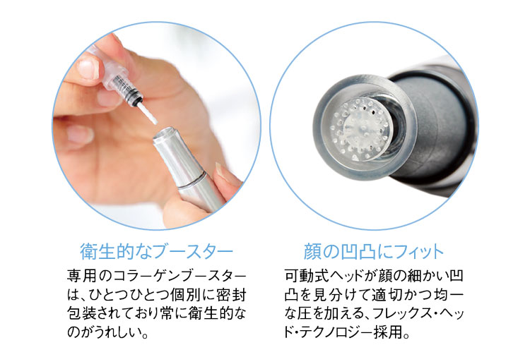 <フェイシャル>メタジェクトは施術の利点を集約した結果重視の実感型 23 salontool machinebest11 2019 withus booster