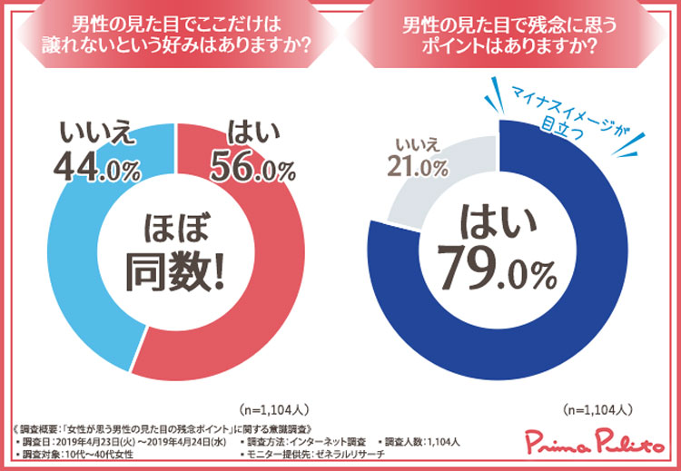 需要うなぎのぼりのメンズ脱毛。どうして人気?令和のメンズエステ事情を考察 22 matesrepo 20190612 PrimaPulito main