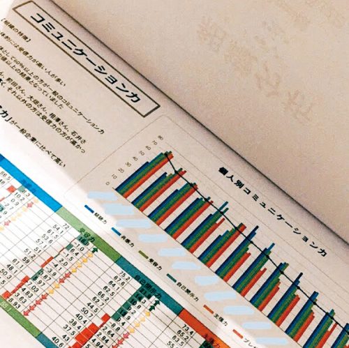 美容業界を牽引する成長企業34社 93 22Lena
