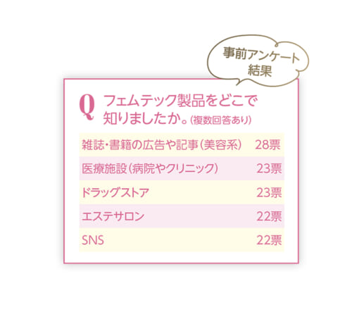 エステティシャンのためのフェムテック講座 46 cf7ae92a416d8d4b18130ed1855b0720