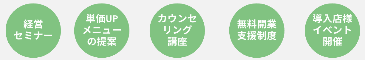 シミケア攻略で「高単価・高リピート」を狙う! <beautyworld JAPAN OSAKA 注目ブース> (株)フォレストシンフォニー 美容機器ゾーン 3-B018 53 ff88476a40784c710bfbb90478104e90