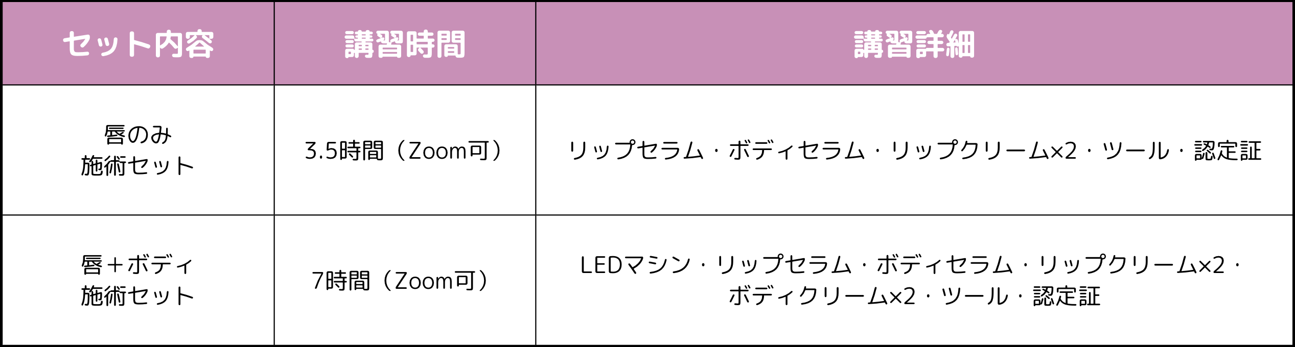 エステティック通信読者に速報! 黒ずみケアの次世代施術「ローマピンク(Roma Pink)」の全貌に迫る 15 7e068cf0668eaae1a06af9ae344a4bbd