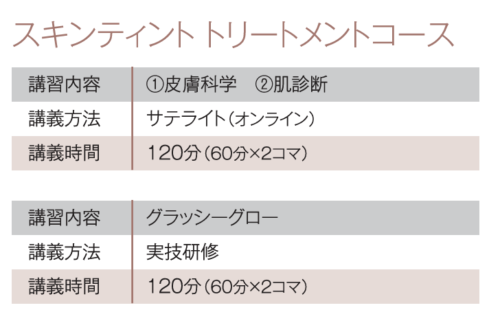 DBH社が高みを目指すエステティシャンに贈る独自メソッド「DBHメディカルスパ」 18 fb542b52f15d42182565dfb97f94a502