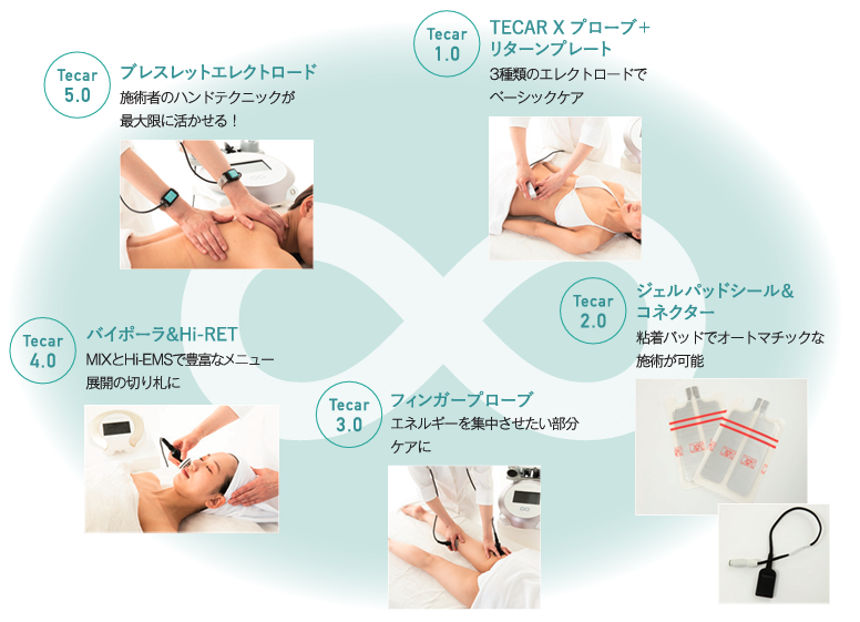サロン運営のイメージ画像