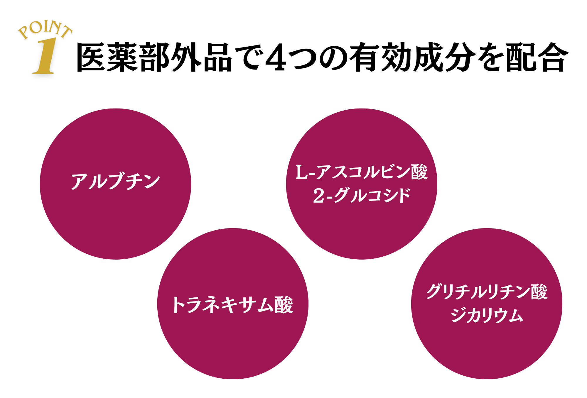 これからの季節に欠かせない薬用美白*美容液。トリプル+1薬用美白*THEリッチホワイトエッセンス レポ 14 3 3