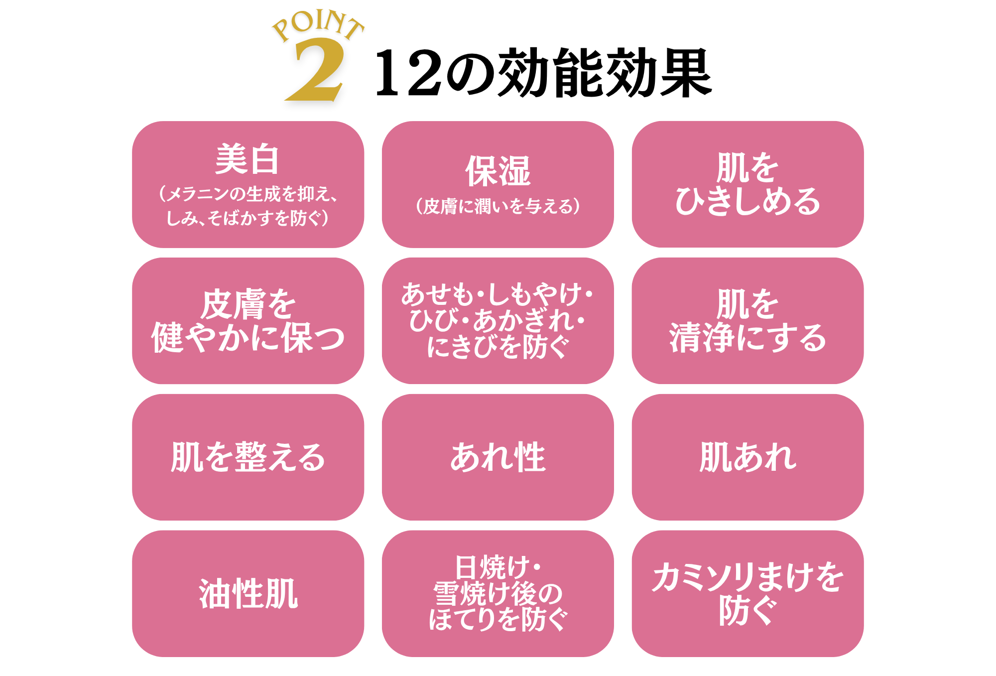 これからの季節に欠かせない薬用美白*美容液。トリプル+1薬用美白*THEリッチホワイトエッセンス レポ 15 4 1